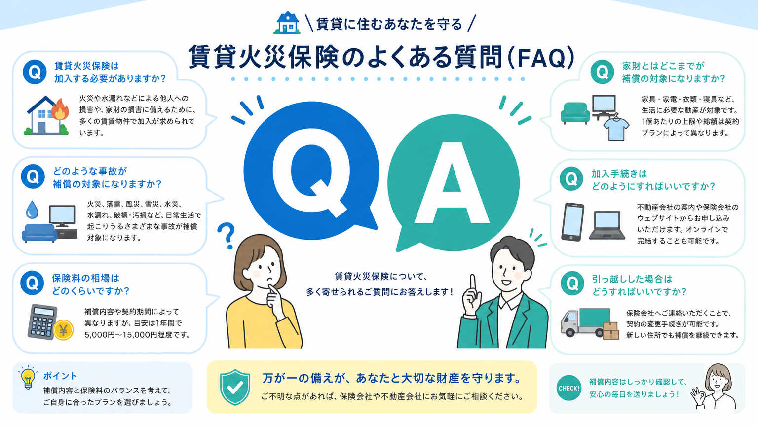 賃貸の火災保険についてよくある質問