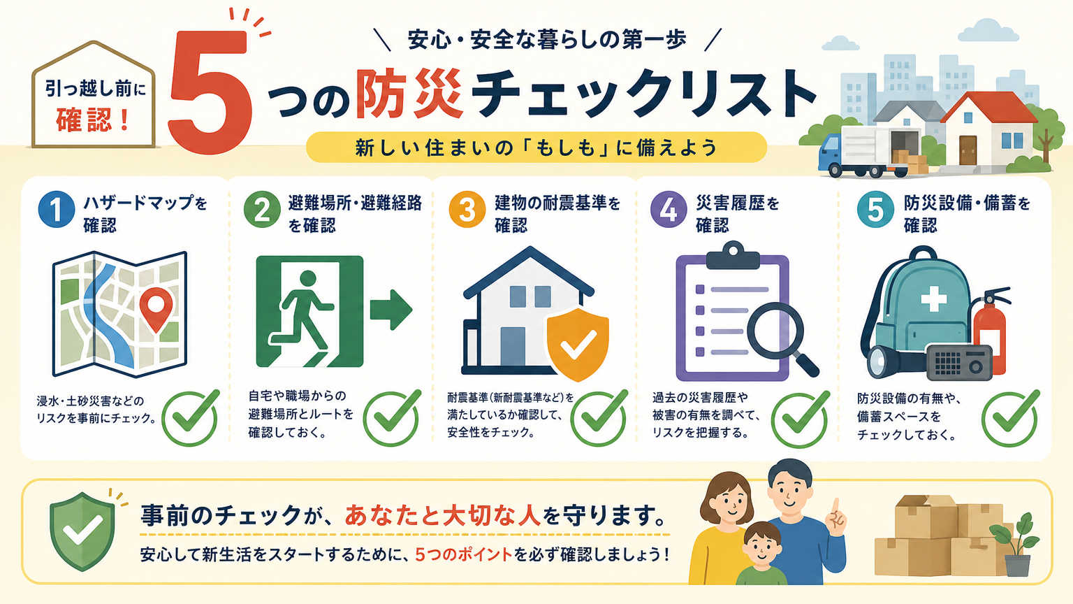 引っ越し先の防災チェックとは?契約前に確認すべき5つのポイント